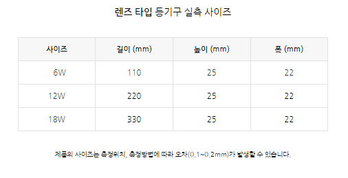 마그네틱 조명 특징 15