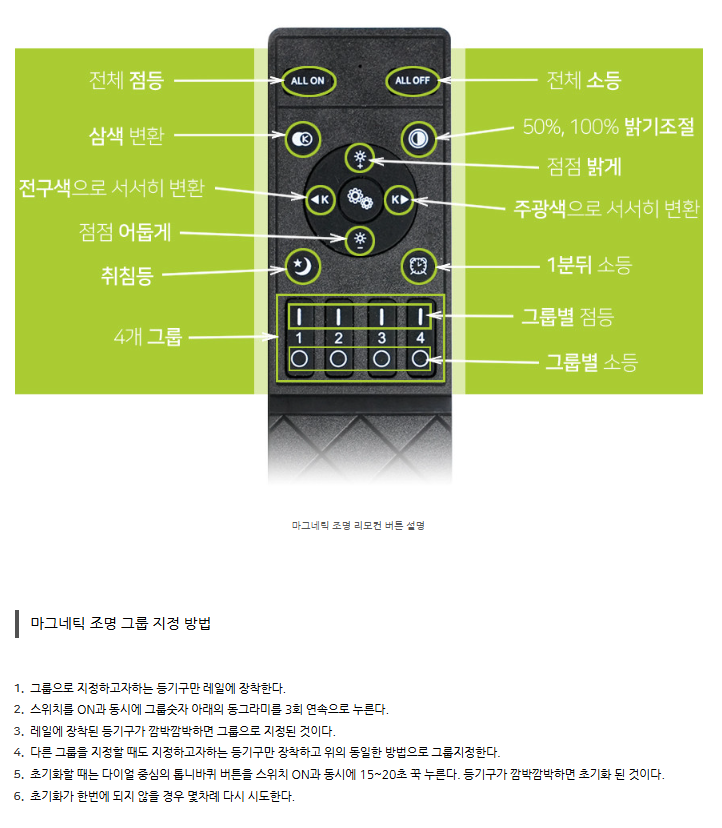 마그네틱 조명 특징 68